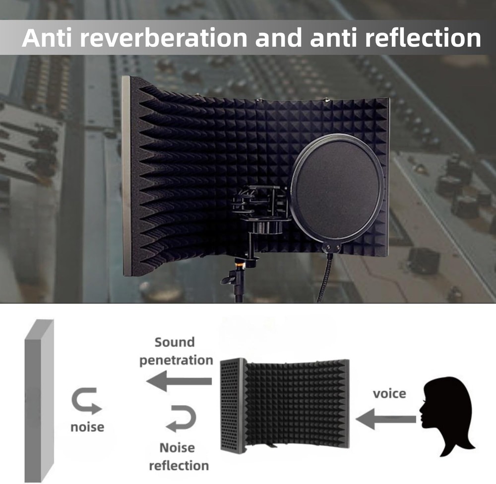 Microphone Isolation Shield with Pop Filter & Stand and Phone Clip, Foldable Tri