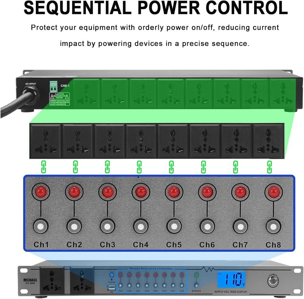 Rack Mount Sequencer Surge Protector 2000W 10 Outlets-