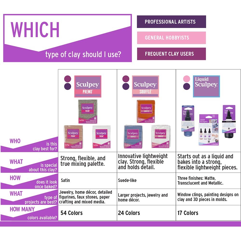 Premo Polymer Clay 2ozForest Green