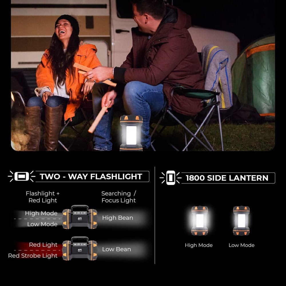 Led Camping Lantern Rechargeable Camping Flashlight 8 Light Modes 4800mah Power