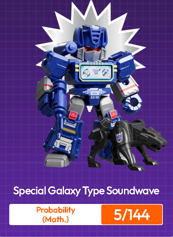 Blokees Transformers Defender Version 03 Mini Model Kit Soundwave Galaxy 5/144