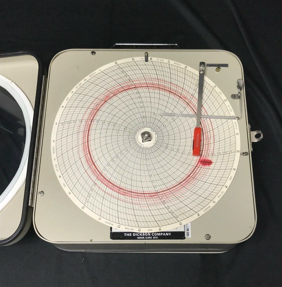 Dickson Temperature & Humidity Recorder SC8 - Used