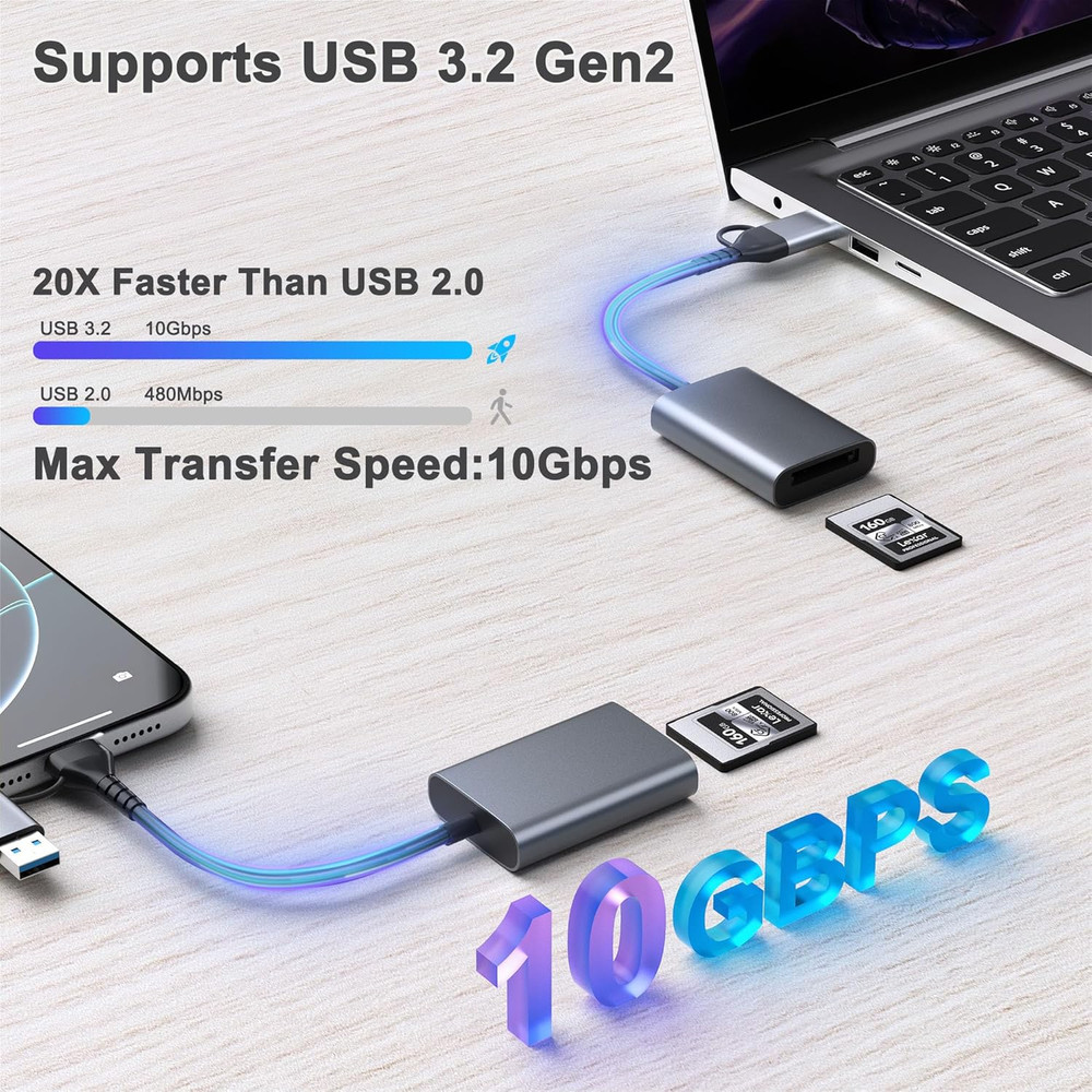 CFexpress Type A Card Reader, USB-C/USB-A 2-in-1, 10Gbps, Multi-OS Compatible
