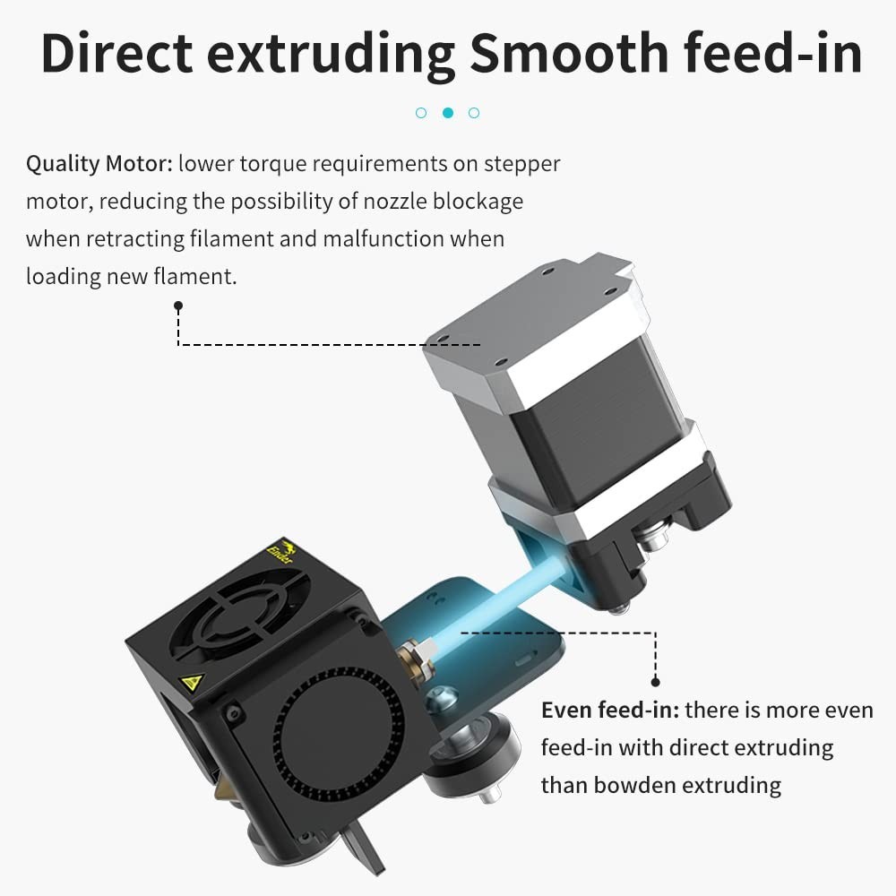 Official Ender 3 Direct Drive Upgrade Kit