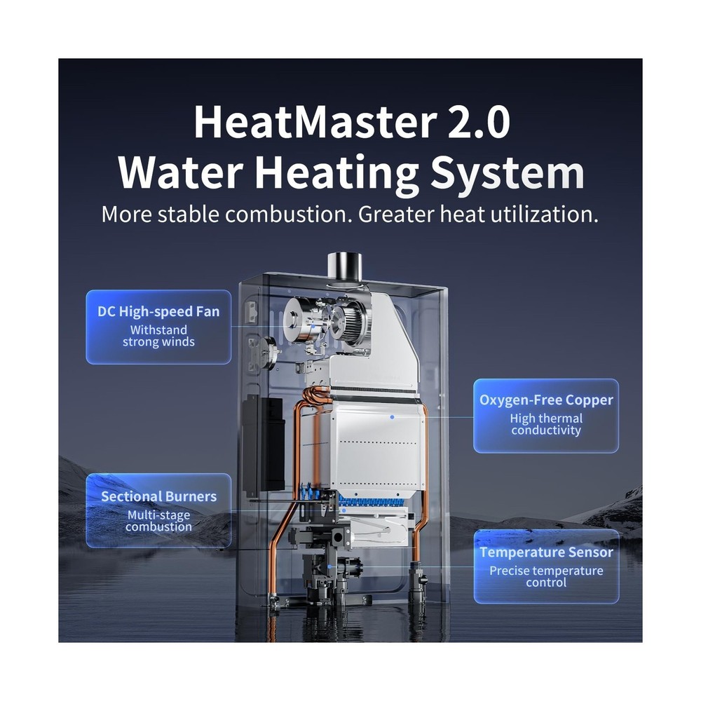 GEN II Ranein Propane Gas Tankless Water Heater Max 3.6 GPM, 80,000 BTU Indoo...