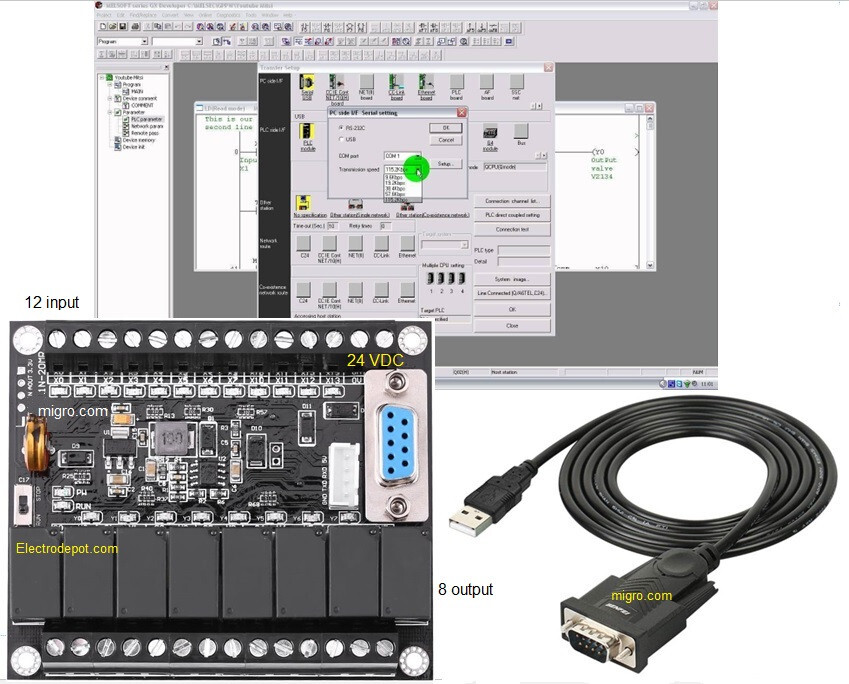 Automation Starter Kit Programmable PLC Controller, Programming interface, 24VDC