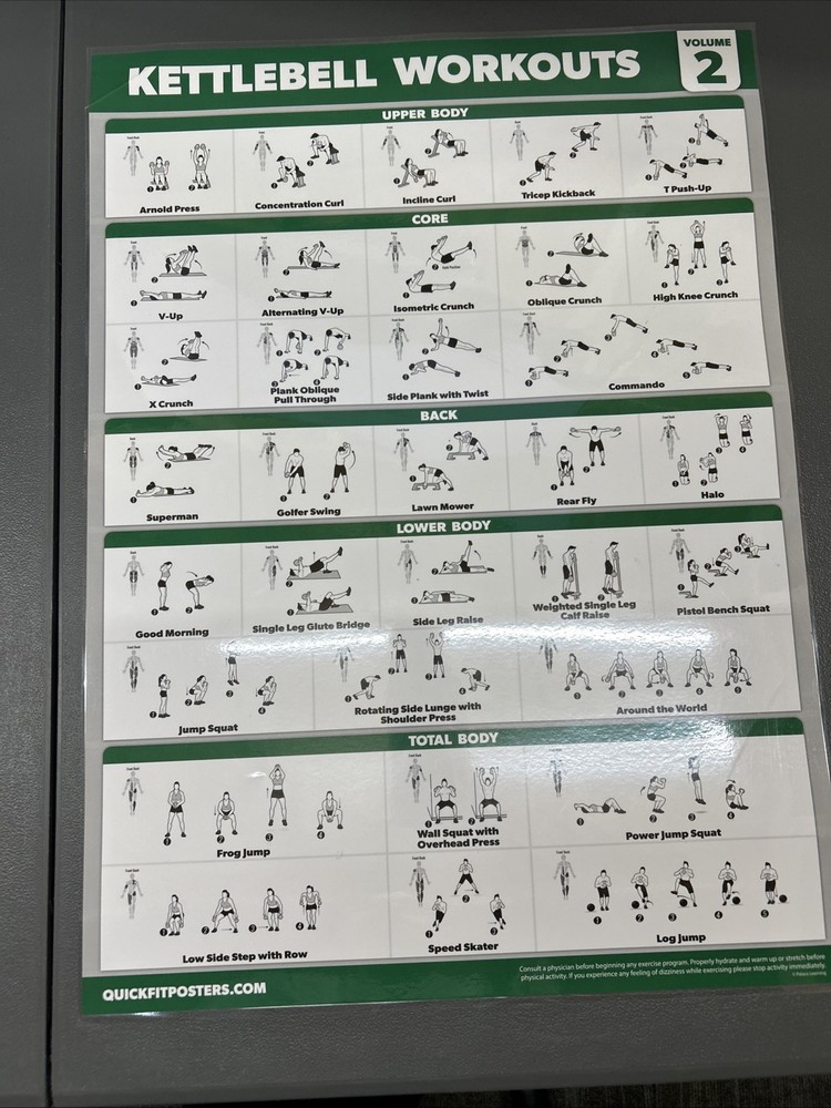Quickfit 10 Pack Laminated 18x24 Workouts Posters