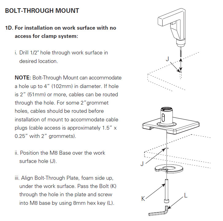 HUMANSCALE BOLT-THROUGH KIT FOR M8.1