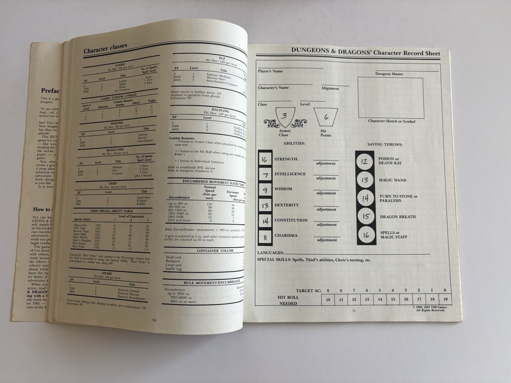Dungeons and Dragons Basic Rules Set TSR 1983