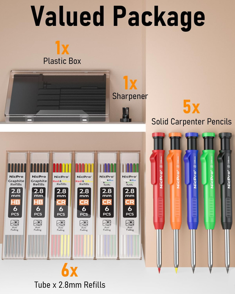 Nicpro 5 Pack Carpenter Pencil with Sharpener, Mechanical Carpenter Pencils with