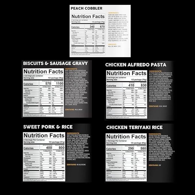 Peak Refuel Bulk Meal Pack
