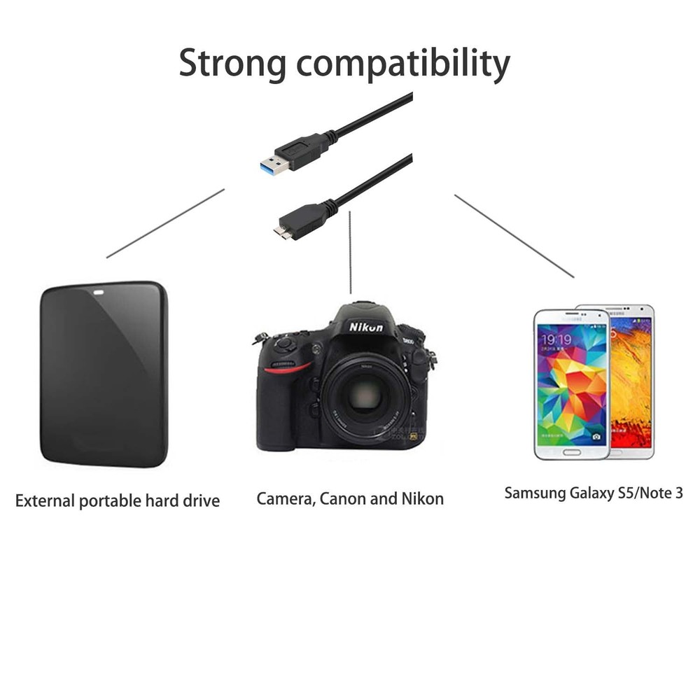 USB 3.0 A to Micro B Cable,External Hard Drive Cord Compatible 1 meter, Black