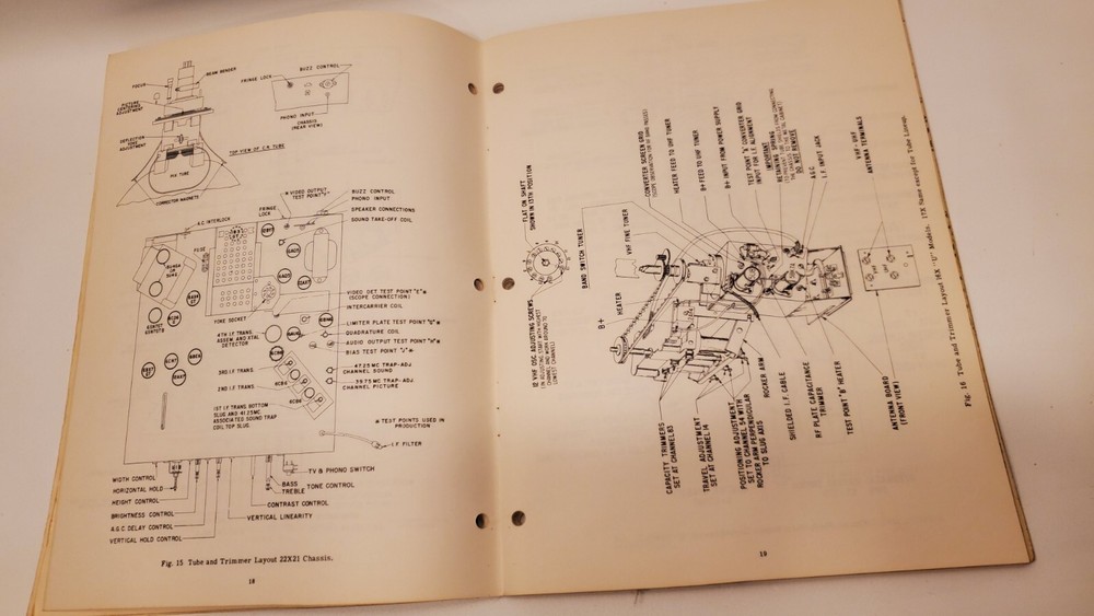 ZENITH 1956 Television Receivers Service Manual