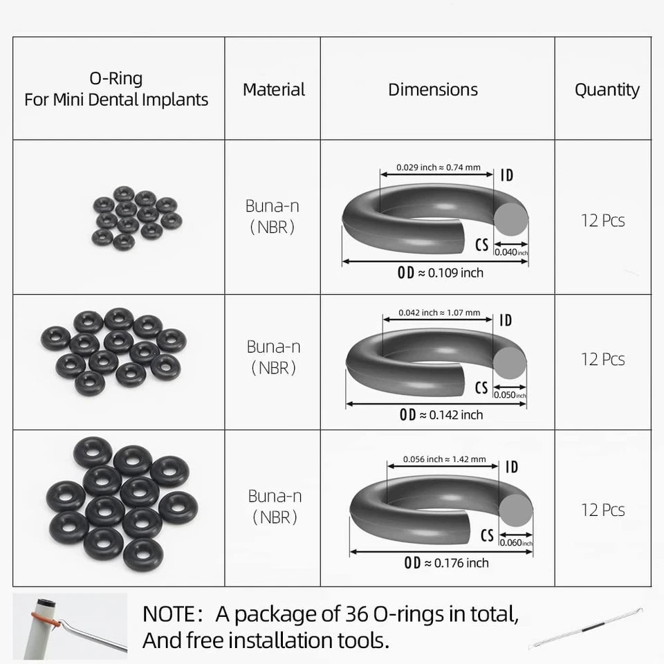 O-Ring Mini Dental Implants Replacement 3 Convenient Sizes with Tool Kit