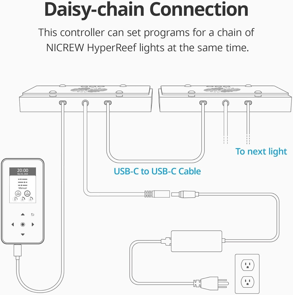 NICREW HyperReef Gen 2 Controller, 5 Channels Adjustable, Touch Button Black