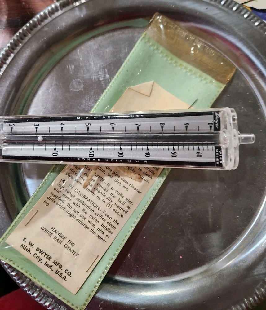Wind Meter
