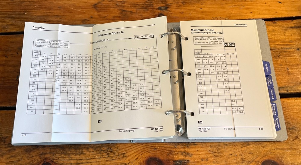 Hawker Siddeley 125-700 Cockpit Reference Handbook