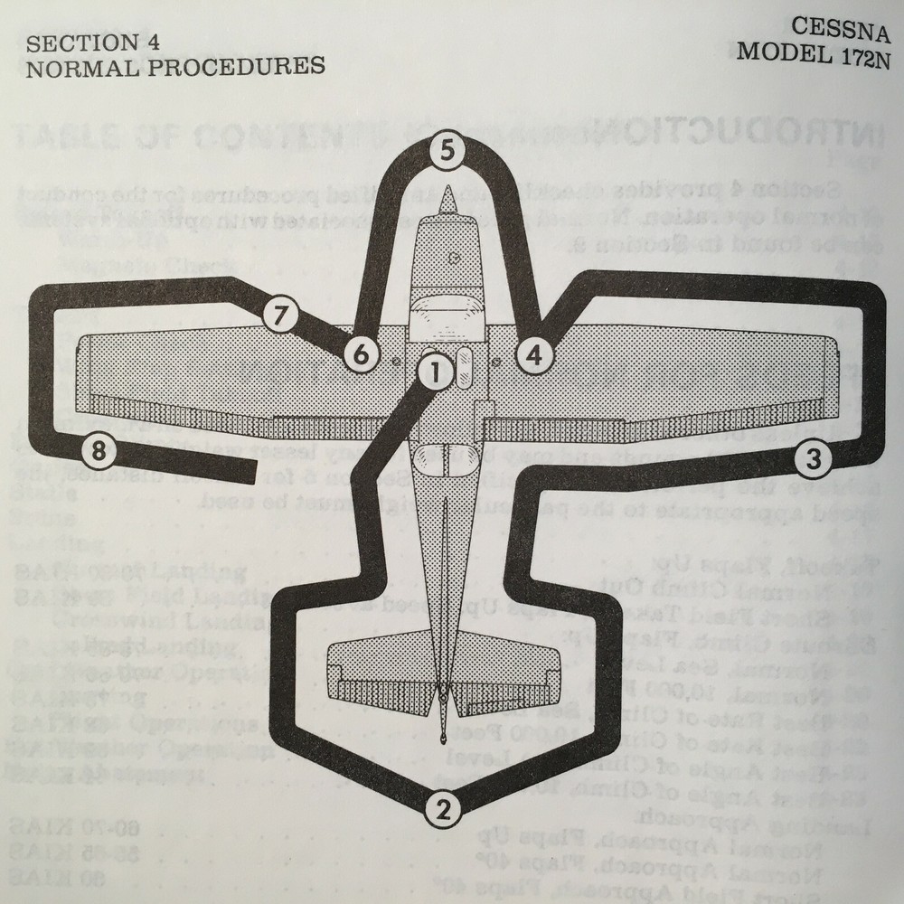1978 Cessna 172 Pilot's Operating Handbook POH