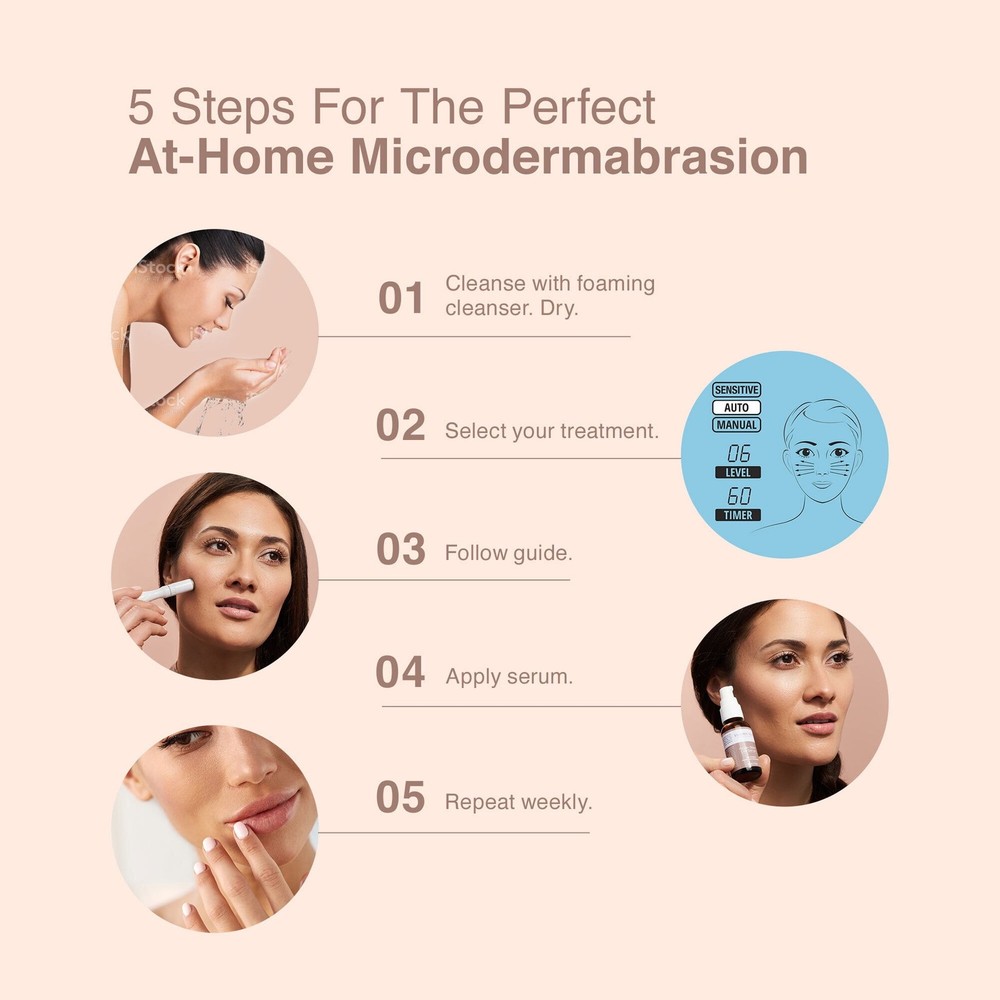 MicrodermMD Microdermabrasion System for Exfoliation & Anti-Aging. Mod TSMDD 01