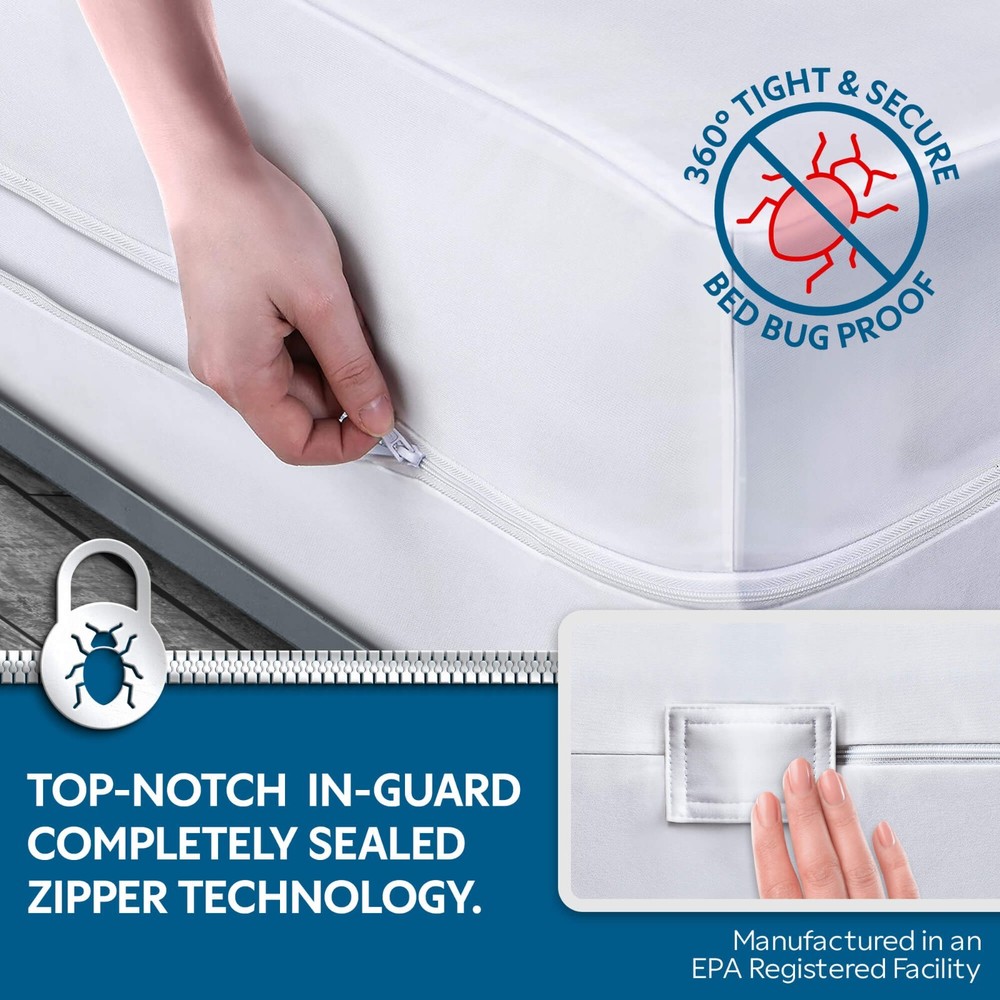 Guardmax Waterproof Box Spring Protector Encasement with Zipper