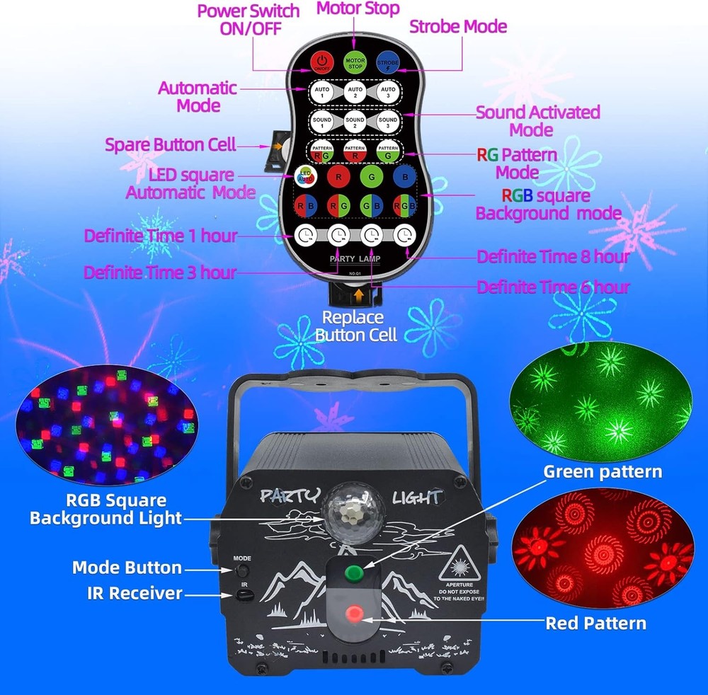 Party DJ Lights with Remote Control, Portable Mini Disco Ball Usb Powered 7