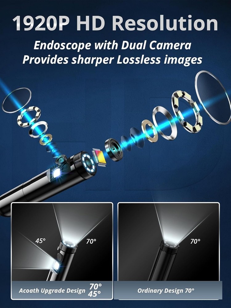 7mm endoscope camera with USB interface, 6 adjustable LED lights Type C/Micro US