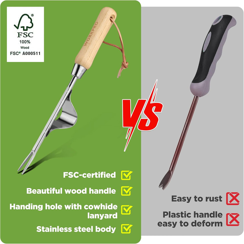 Weed Puller Tool, Metal Leverage Base and V-Shaped Forks for Easy Weed Removal &
