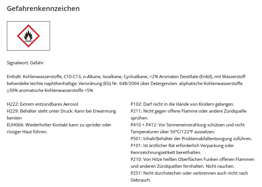 Petec Rust Converter Rust Brush Can 250ml