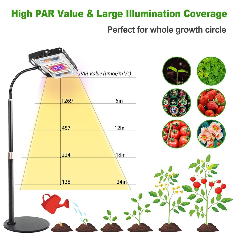 LBW Grow Light for Indoor Plants, Full one-head timer, Medium-One Head Timer