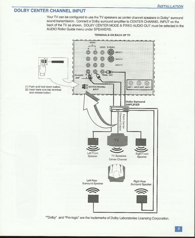 Printed Operating Instructions Panasonic SuperFlat System Monitor-Receiver