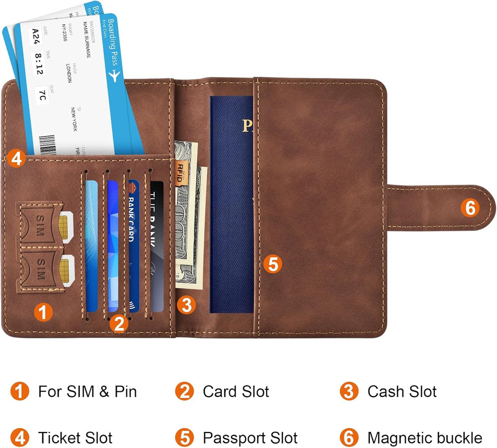 RFID Blocking Passport Holder Travel Wallet PU Leather Organizer