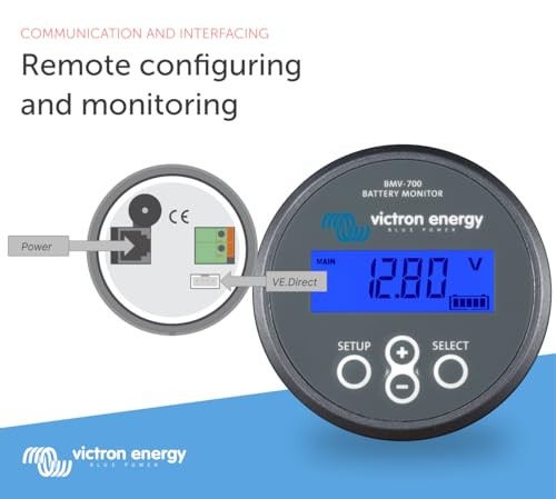 MPPT Control - Controllers for Solar Panels - Remote configuring and
