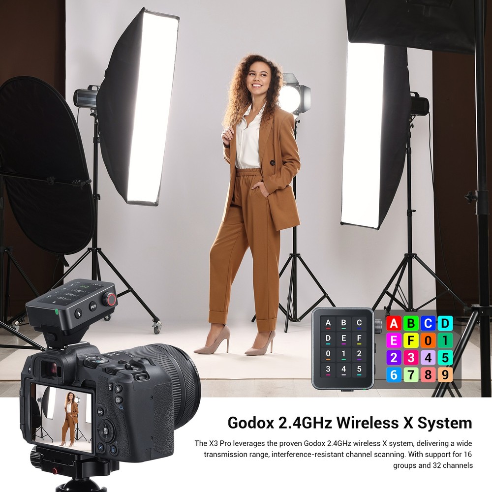 X3Pro-C TTL Wireless Flash Trigger, 2.4G Wireless Flash Transmitter for Canon