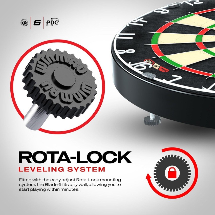 Tournament Specifications | Endorsed by The PDC