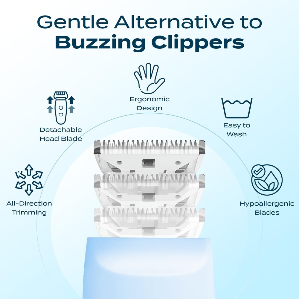 CALMING CLIPPER Step-UP Clipper, The Quiet STEP-UP Low Noise Blue