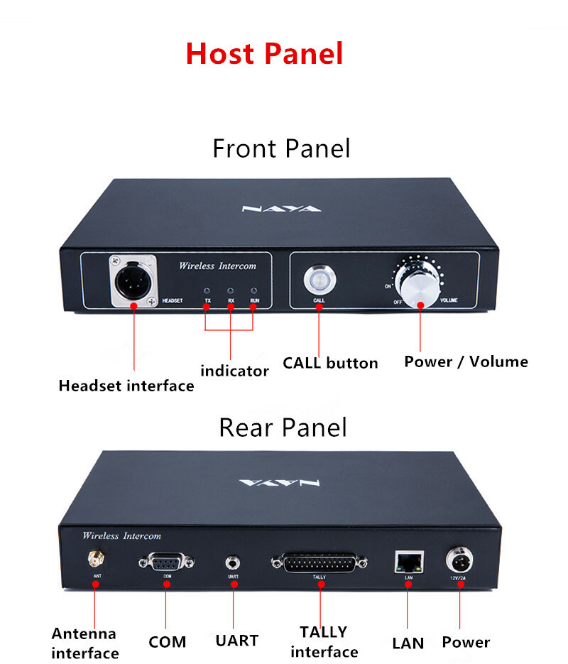 NAYA wireless guide call system HDI-BS180 Wireless Full Duplex Intercom 1 for 4