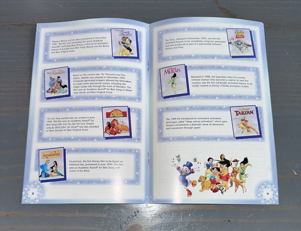 Instructions Manual Rules Monopoly The Disney Edition 2001 Replacement Pieces