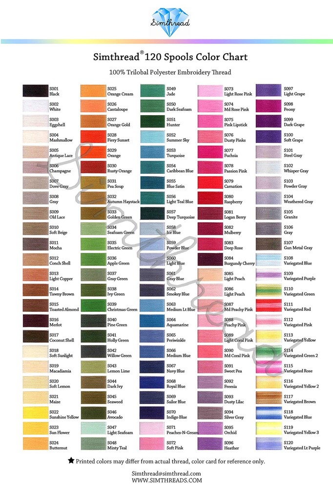 Simthread 120 Madeira Colors Polyester Machine Embroidery Thread Kit 550Y500M...