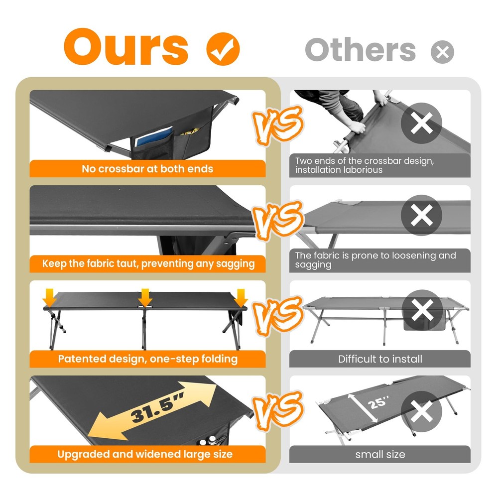 Oversized Camping Cot Foldable for Adults - Upgraded Version Easy-to-Assemble...
