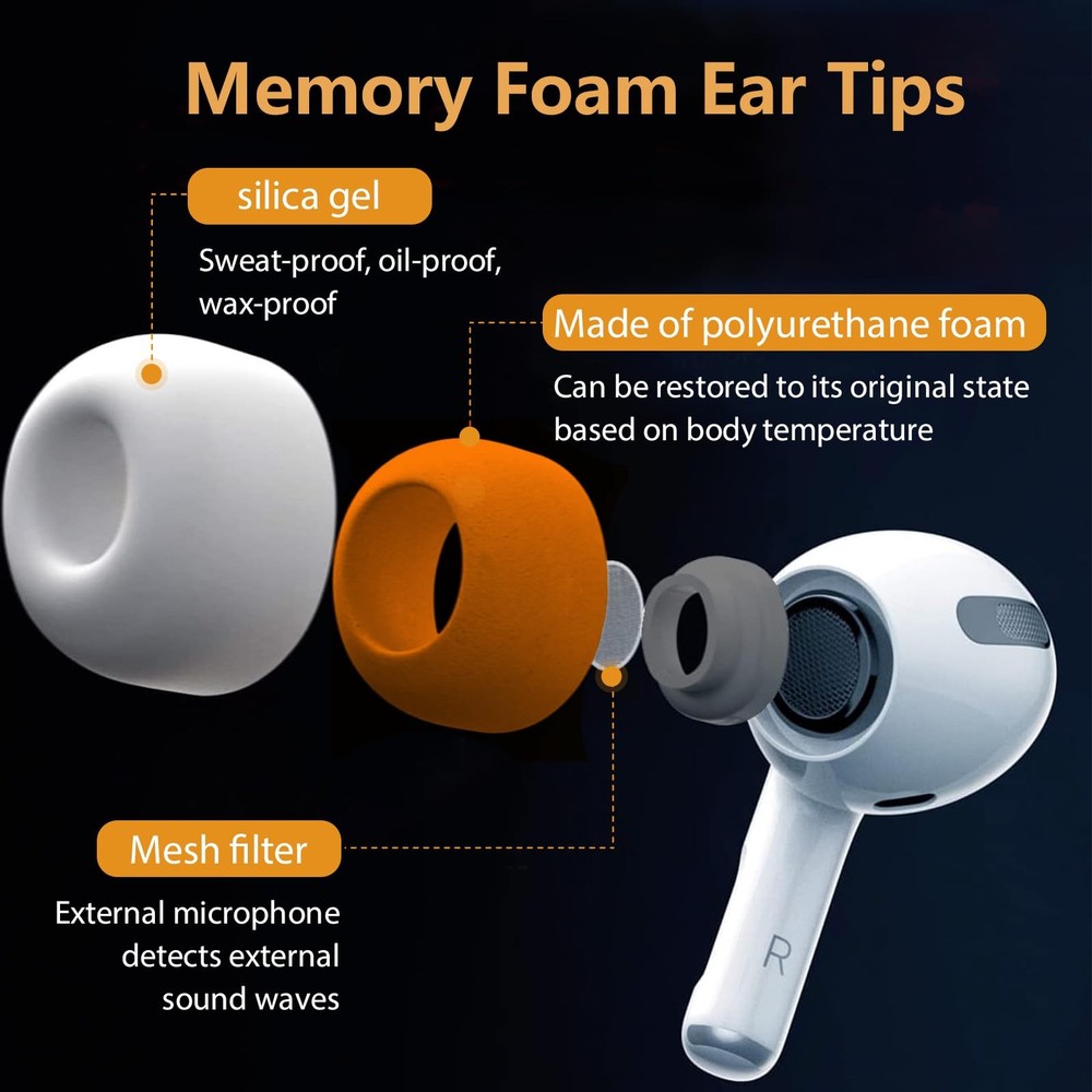 Memory Foam Ear Tips for AirPods Pro and 2 Assorted S/M/L, White