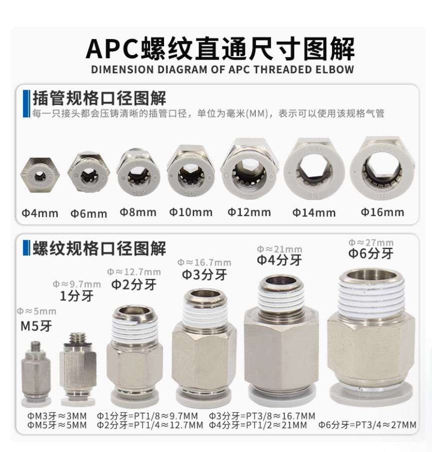 10PC NEW AirTac Quick threaded through joint APC8-04 #LL