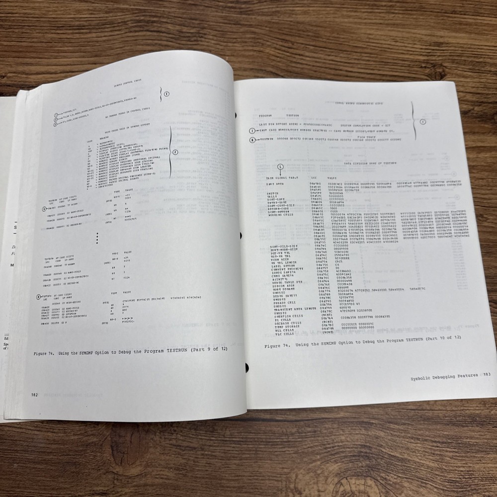 IBM OS COBOL Version 4 Programmers Guide 5734-CB2 5734-LM2 1970's Nat Standard