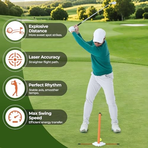 Visual Lock Golf Training Aid – Instant Head Stability & Swing Plane Trainer –
