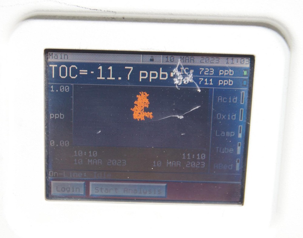 GE Sievers Ionics 900 Laboratory TOC Analyzer