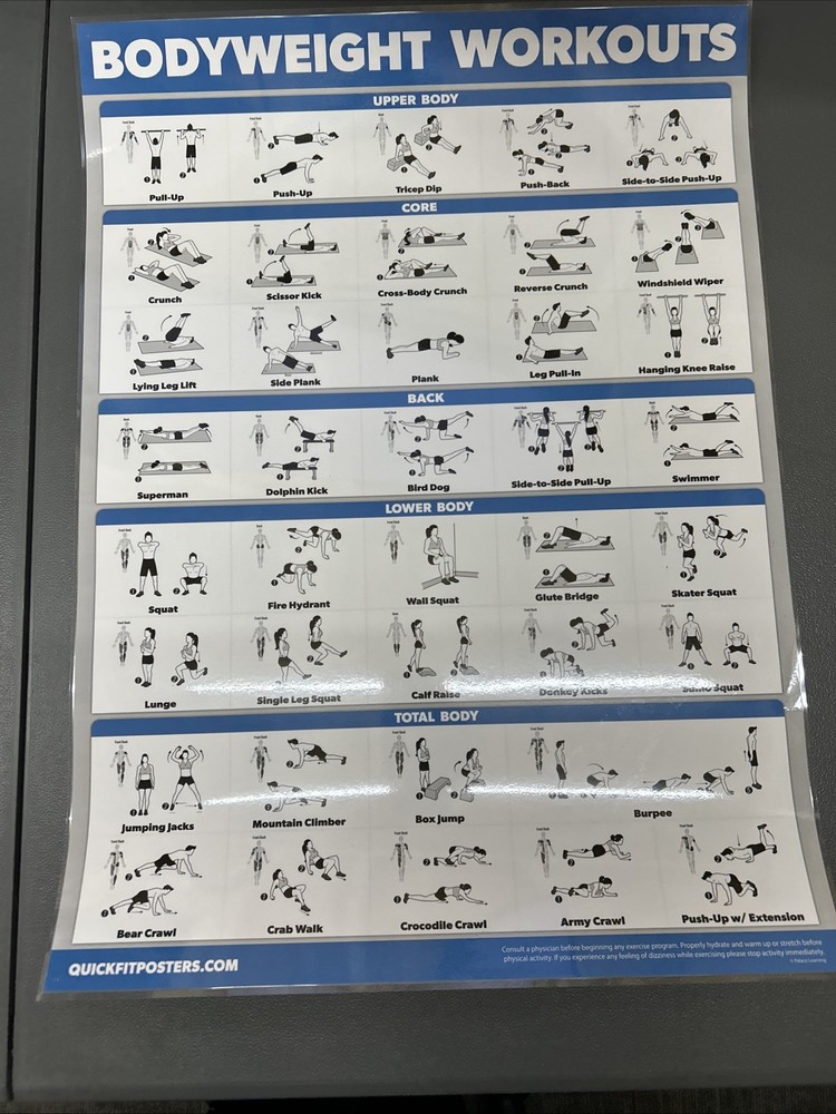 Quickfit 10 Pack Laminated 18x24 Workouts Posters