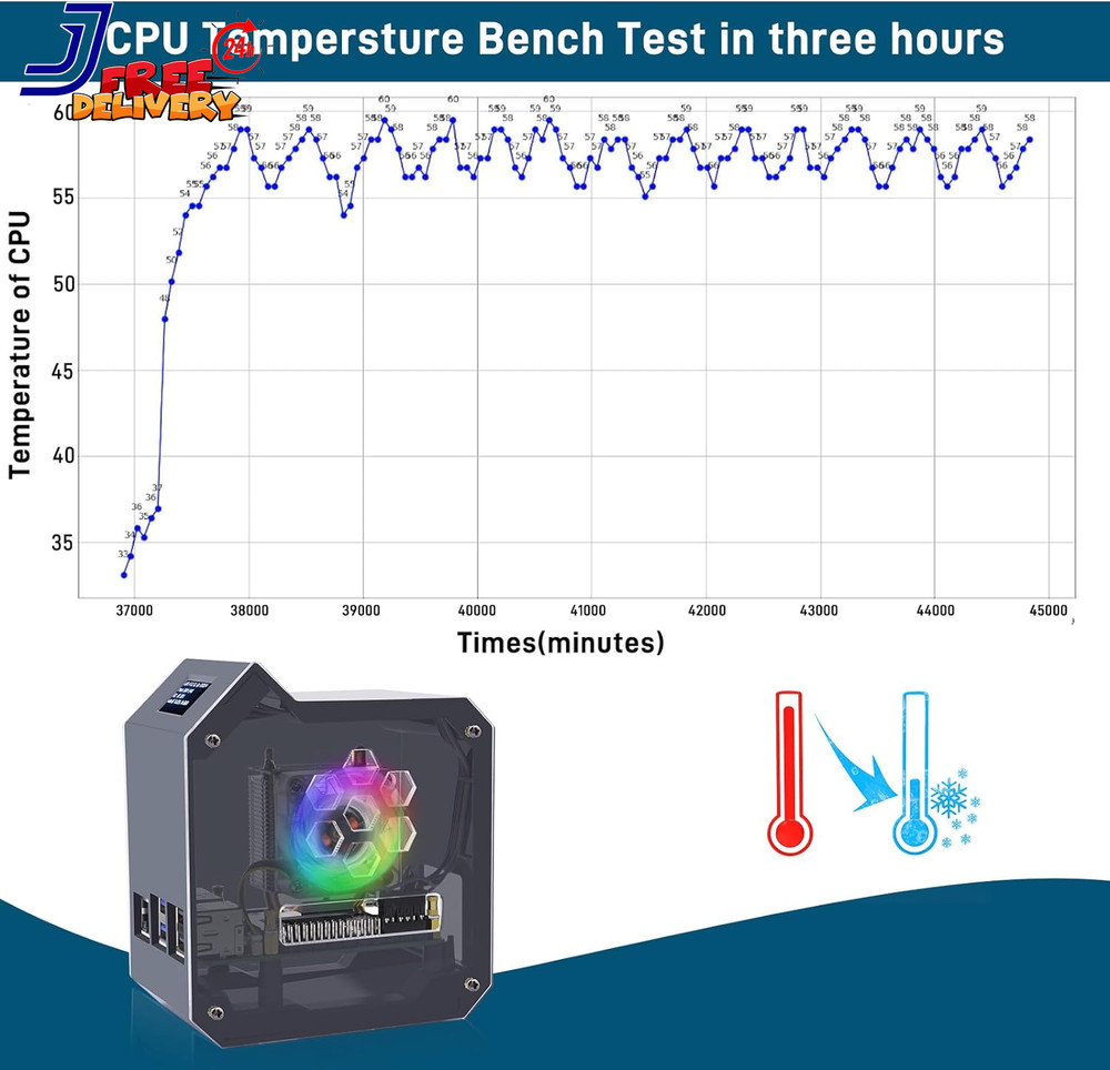 Mini Tower Kit for Raspberry Pi 5, Case with ICE Tower Cooler 0.96'' OLED Module