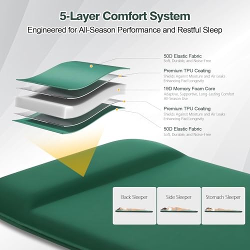 Self Inflating Sleeping Pad, 3.1" Ultra-Thick Memory Foam Sleeping Mat with