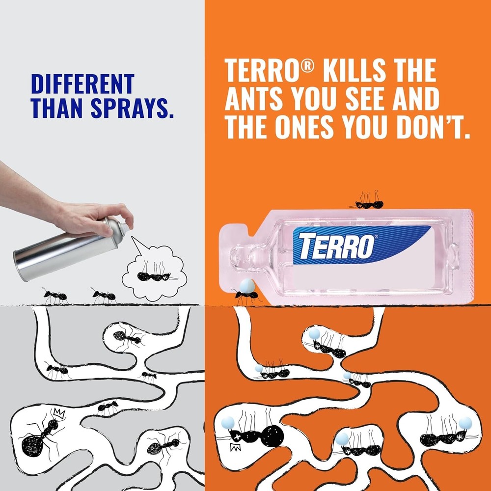 TERRO T300B Liquid Ant Killer 12 Bait Stations