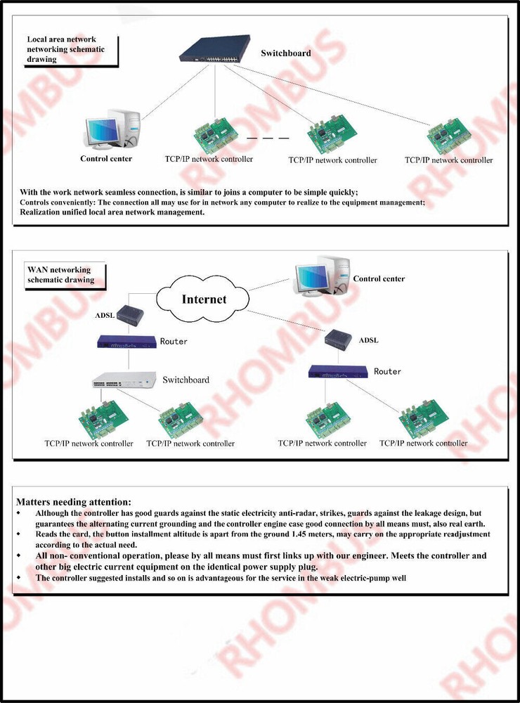 TCP/IP 2 Door Browser Server B/S iOS Android Apple App Access Controller w/Power