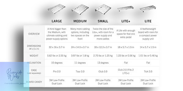 MONO Pedalboard Lite Silver